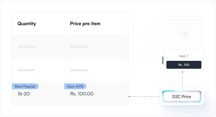 D2C Pricing img