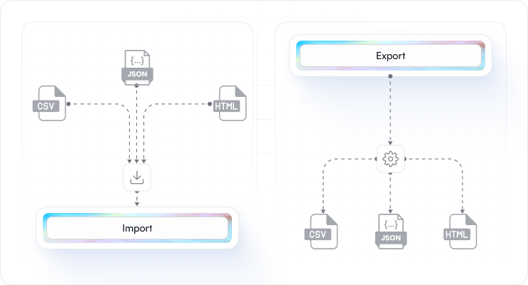 Import & Export img