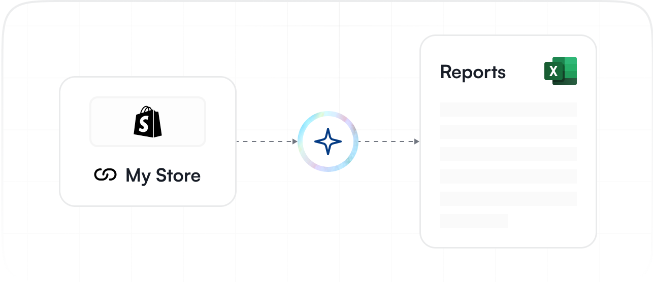 Static Placeholder