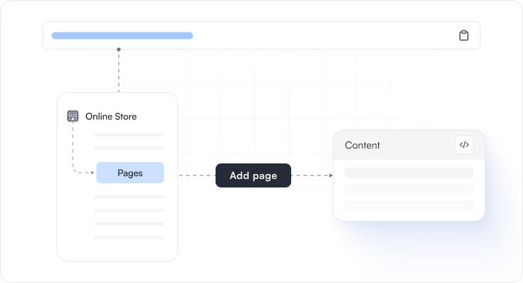 customize image