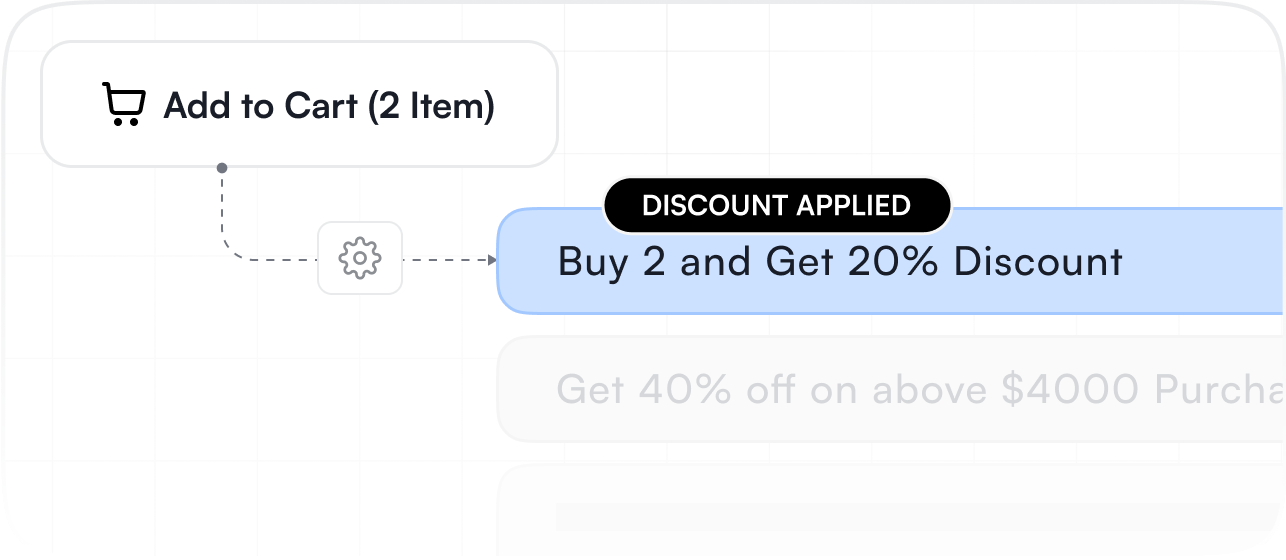 Static Placeholder
