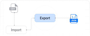import export img