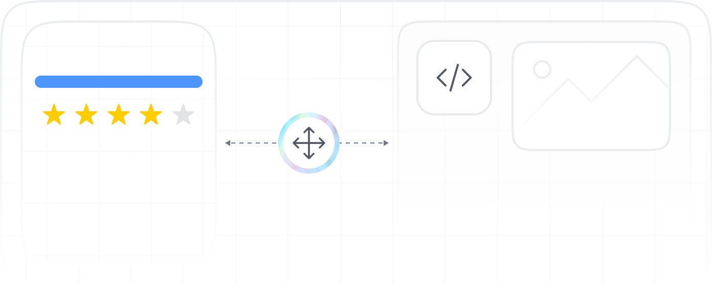 no coding required img