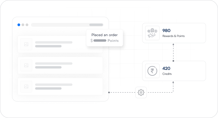 Rewards & Pointse img