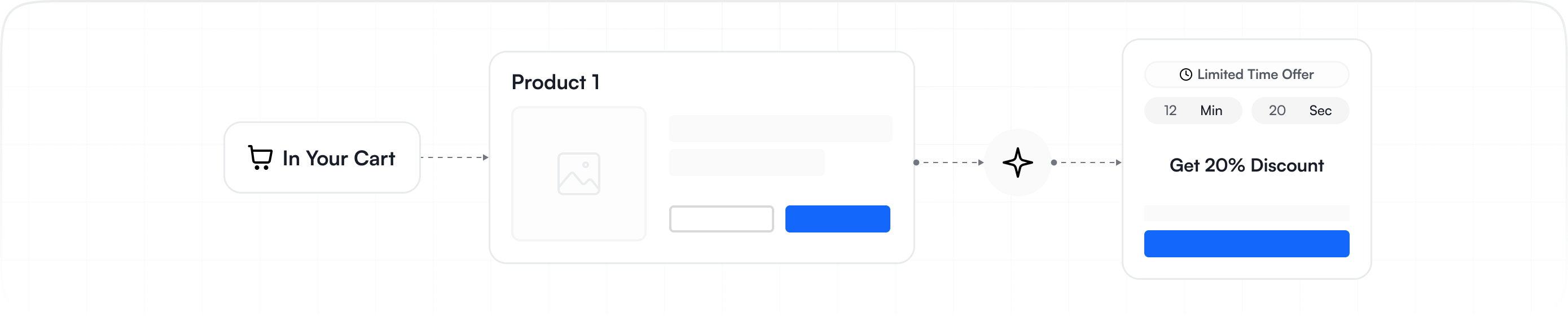 Static Placeholder