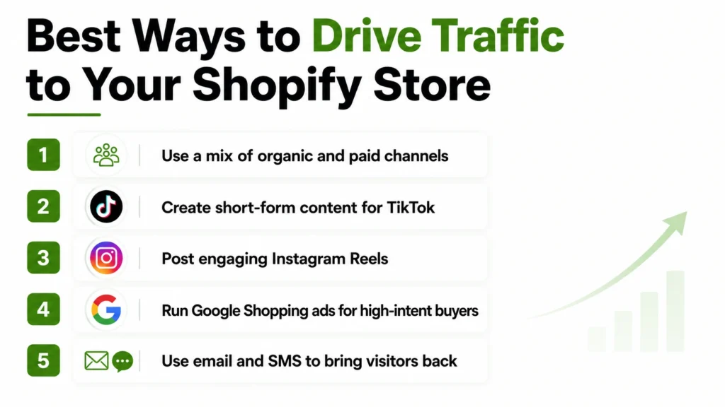 How-to-drive-traffic-to-your-shopify-store.
