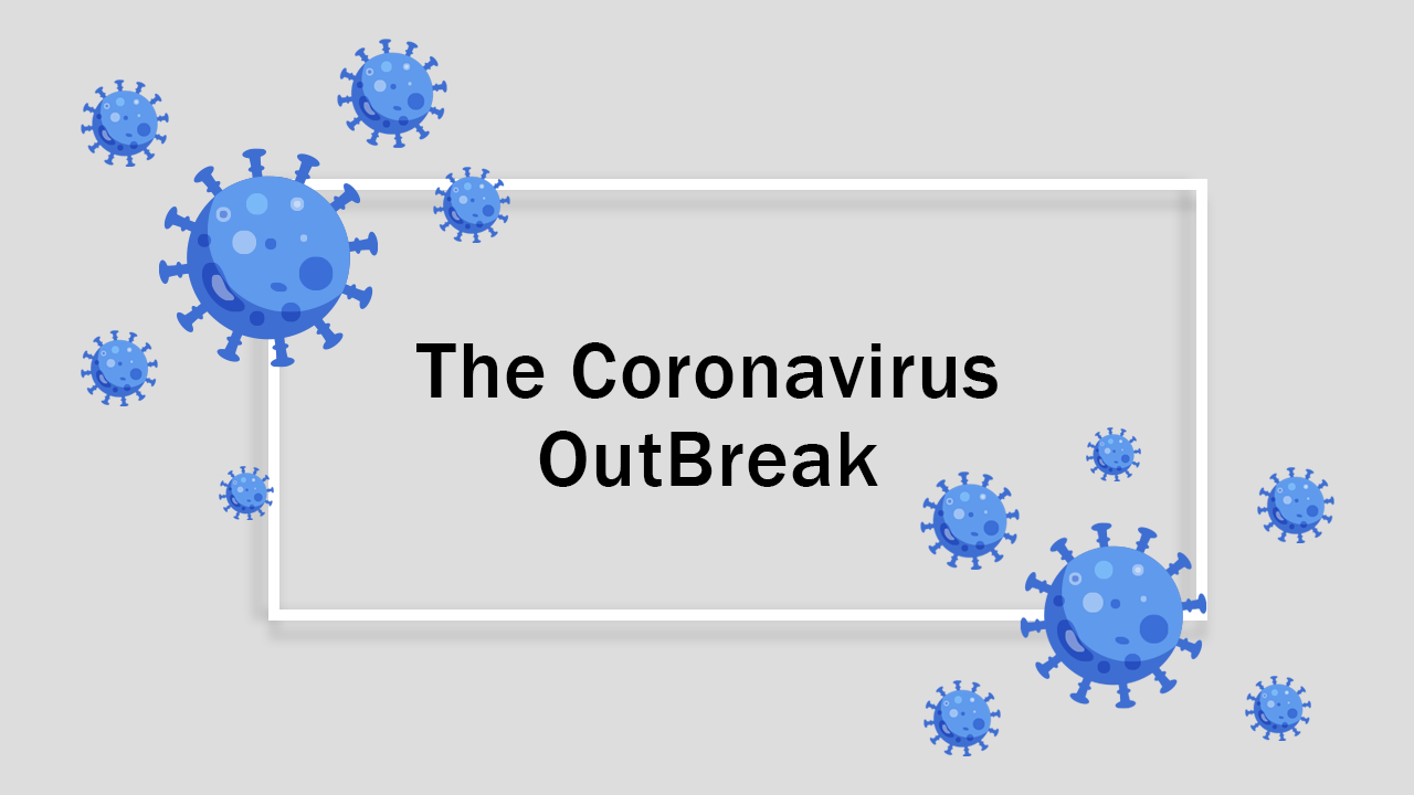 What is Coronavirus, How did it Start & Could the Outbreak Grow Bigger