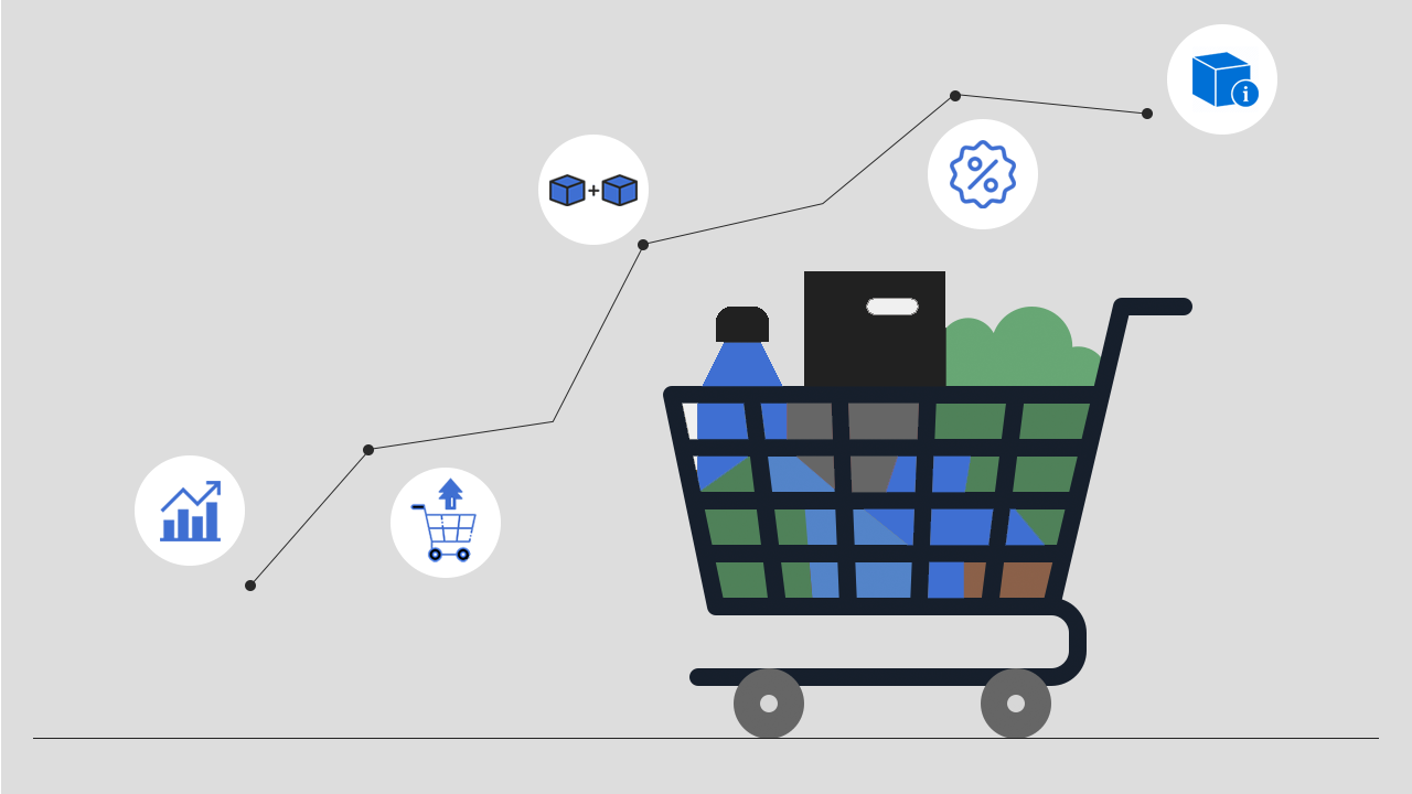 5 Best Tricks to Boost Shopping Cart Value in Shopify Store