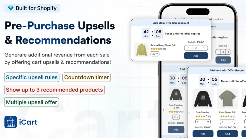 Pre-purchase upsells and recommendations in iCart, the Shopify upsell app. 