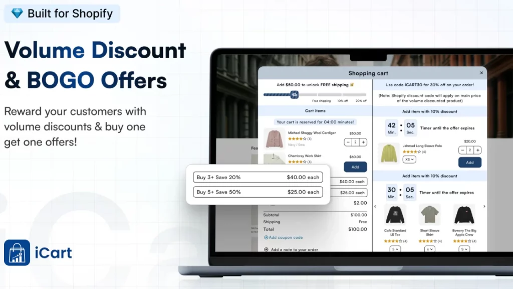 The volume discount feature in iCart, the upsell app. 