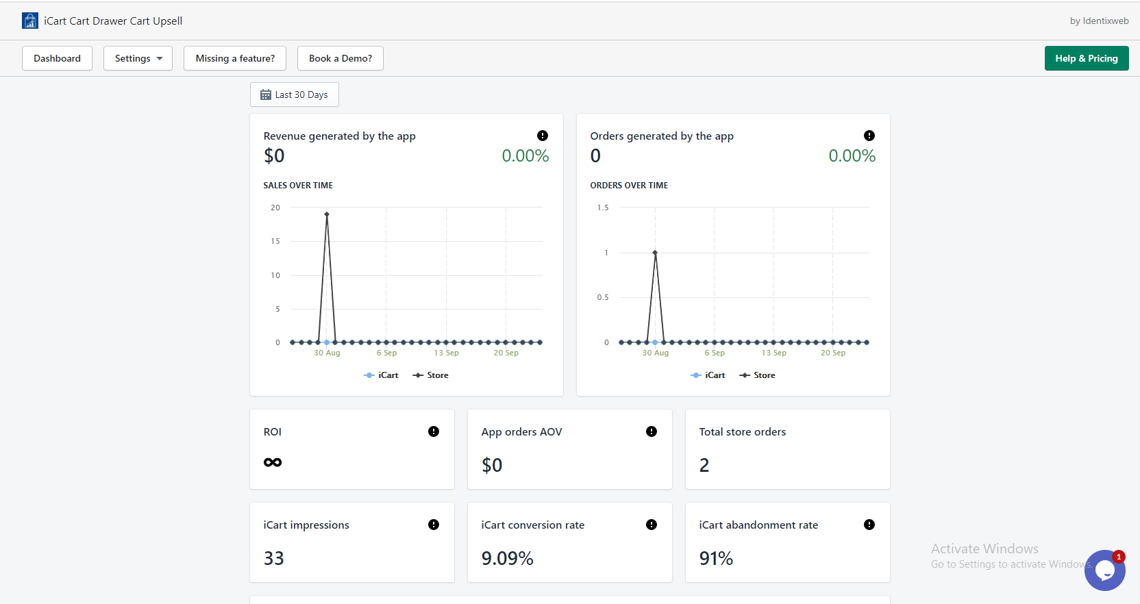 icart-analytics