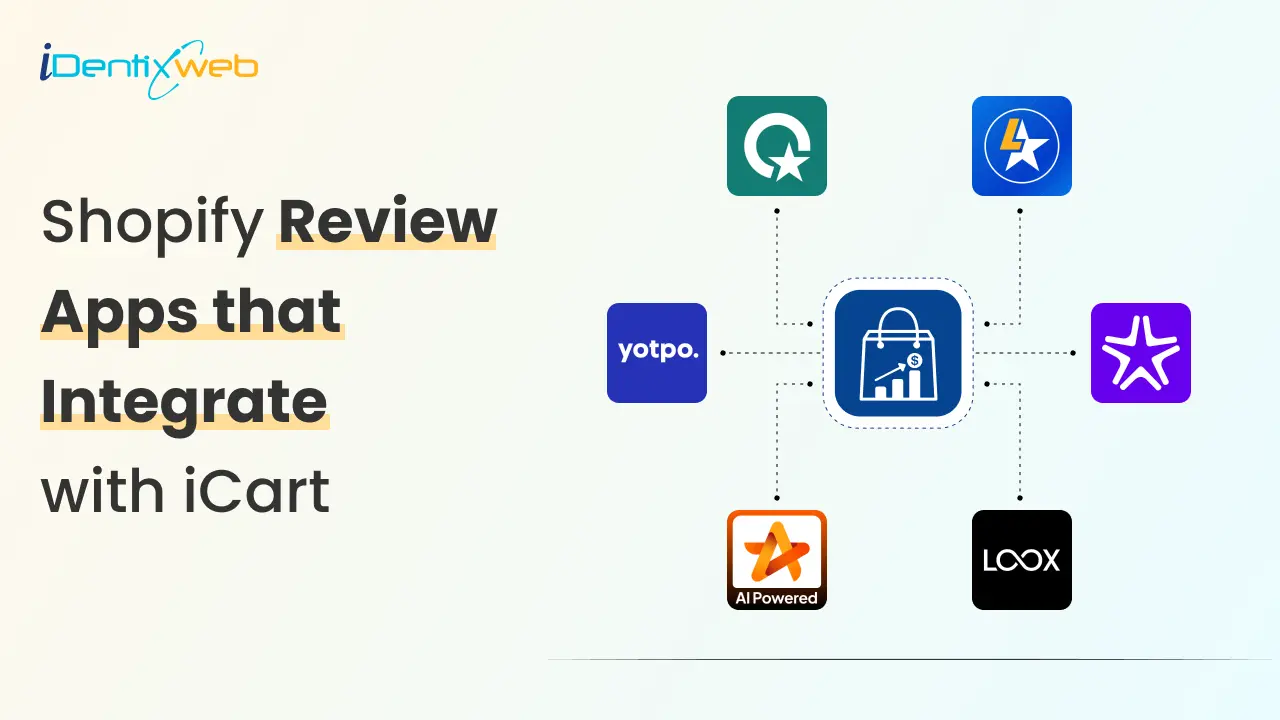 Shopify Review Apps that Now Work With iCart, the Upsell App