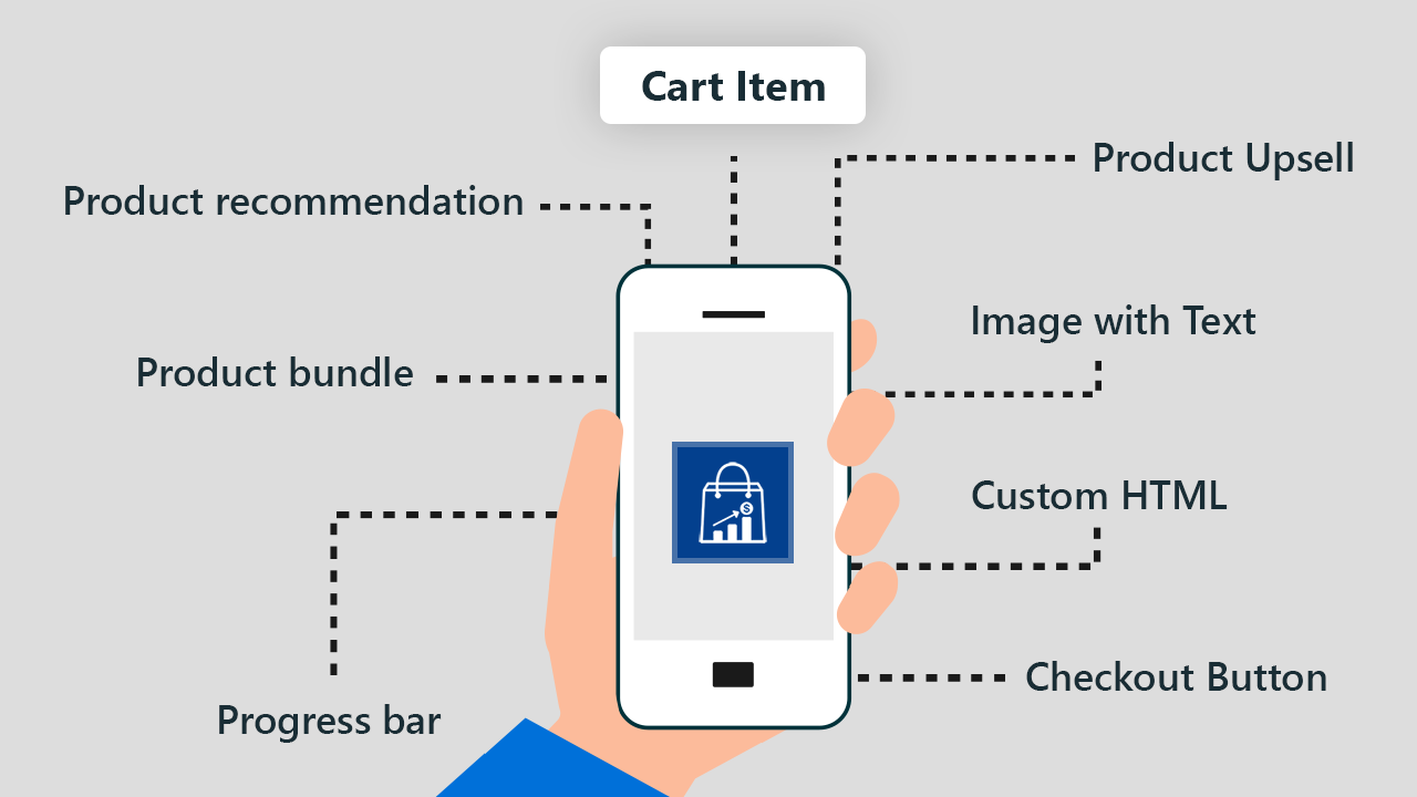 A complete guide on Cart Items widget of iCart Cart Drawer Cart Upsell