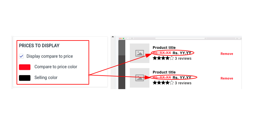 Prices-to-Display