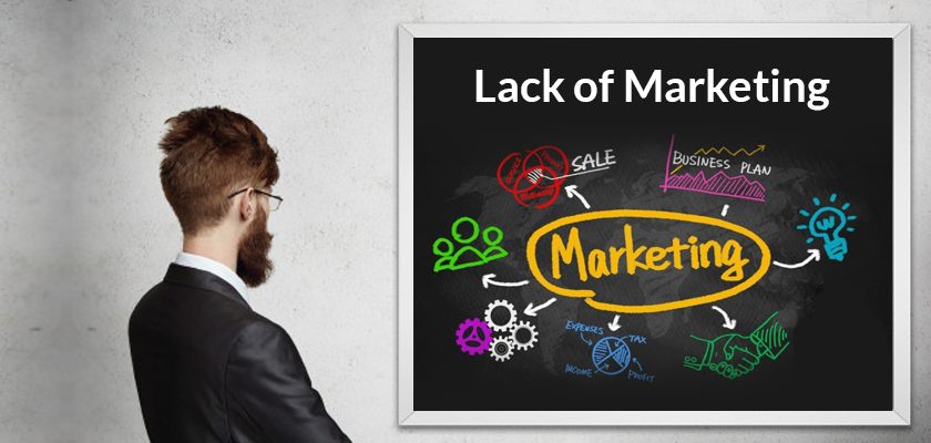 lack of marketing is the reason your shopify store is failing