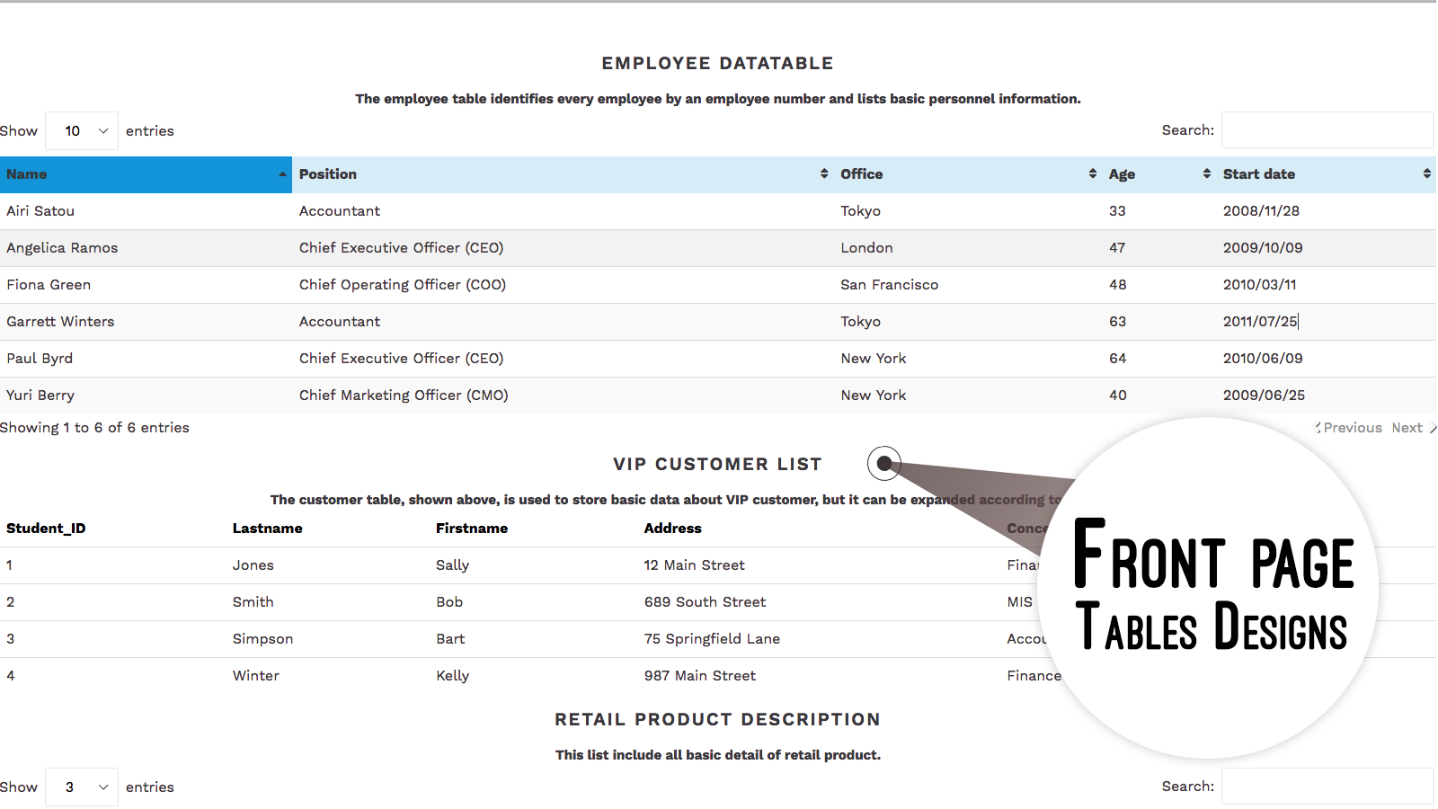 data tables, description table, product page