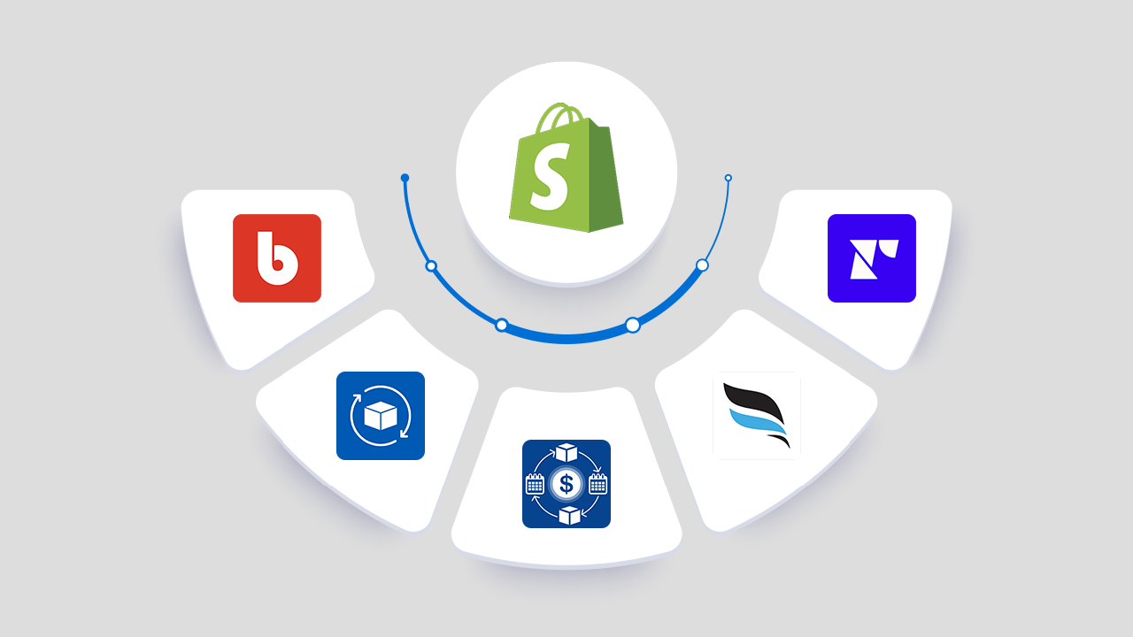 Best Shopify Subscription Apps for your Shopify store in 2021 5 Best Shopify Subscription Apps for your Shopify store