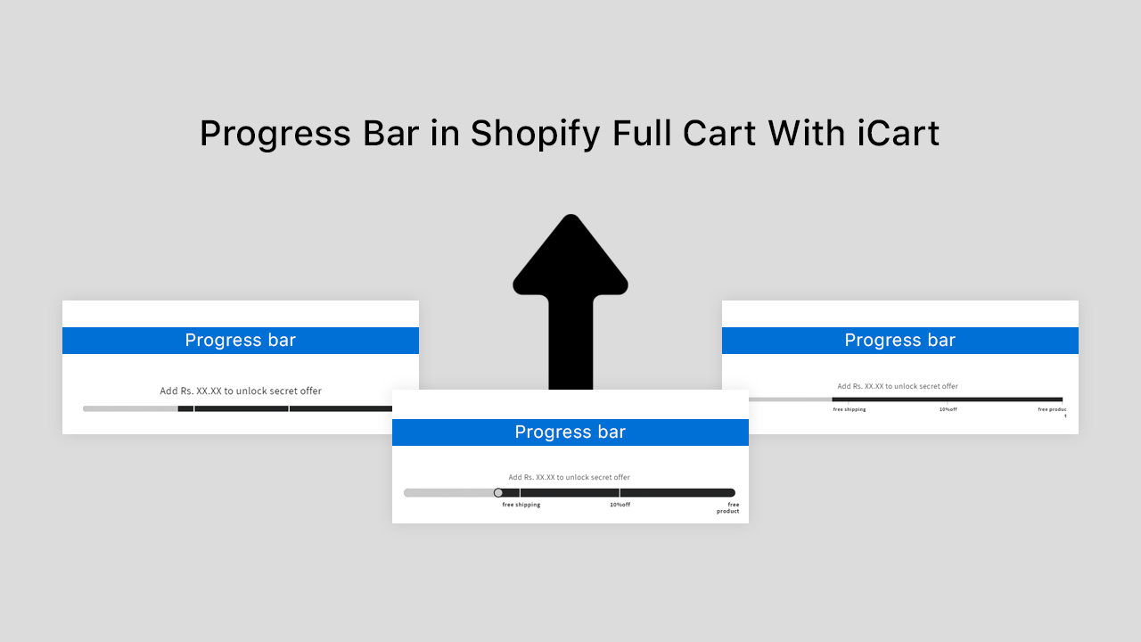 How to add a progress bar in Shopify full cart with iCart