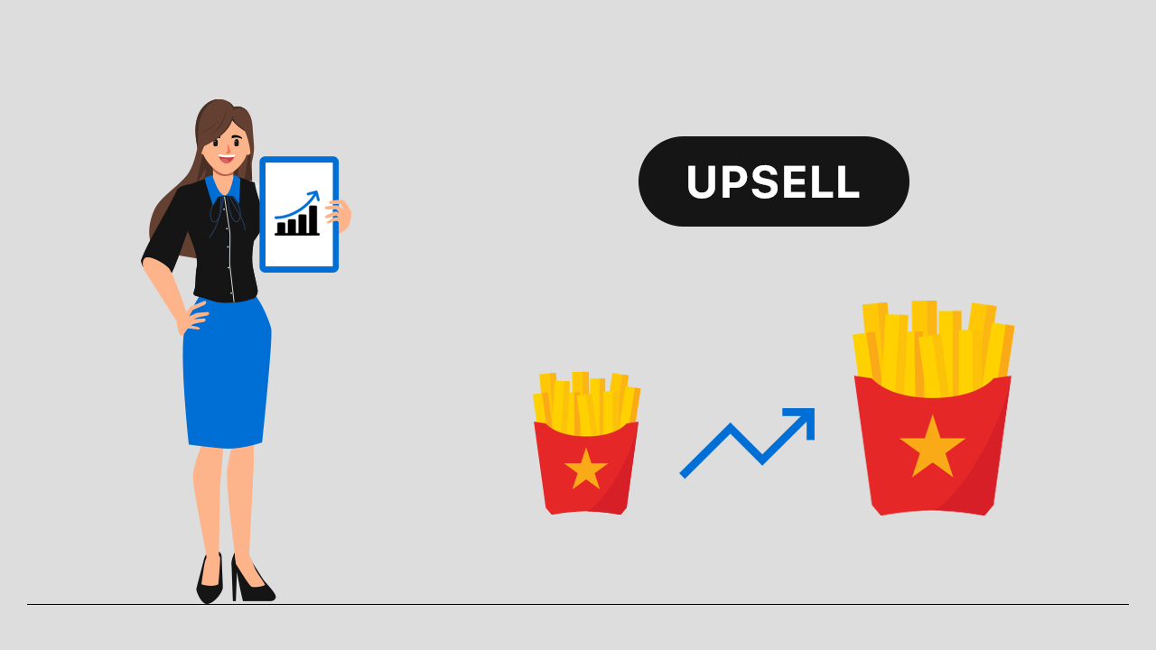 How to boost Shopify sales with upselling on the full cart