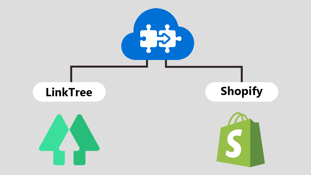 Integrate Linktree with your Shopify Store How To Integrate Linktree with your Shopify Store