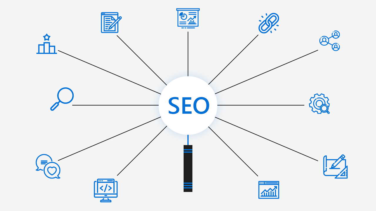 Top 5 Apps In Shopify For SEO in 2025