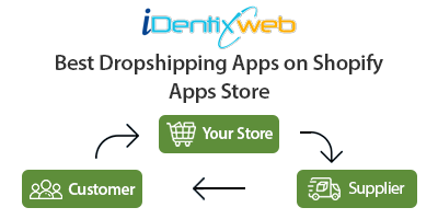 best-dropshipping-apps-on-shopify
