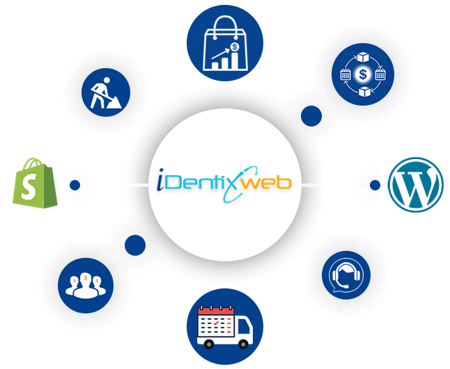 IdentixWeb Shopify Lists IdentixWeb Shopify Lists