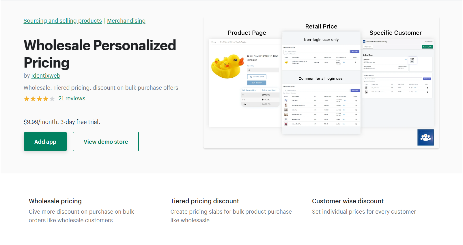 wholesale-personalized-pricing