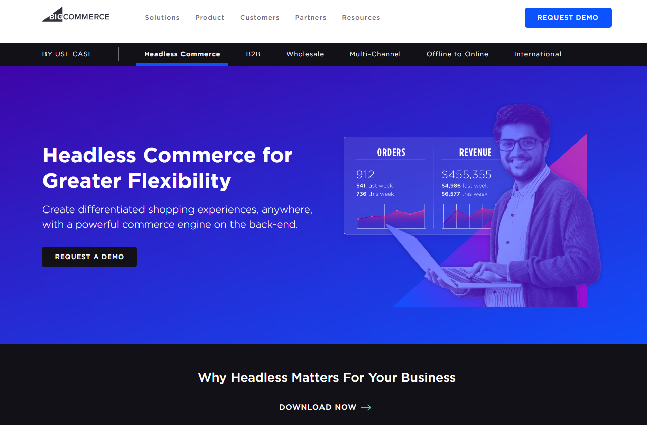 bigcommerce