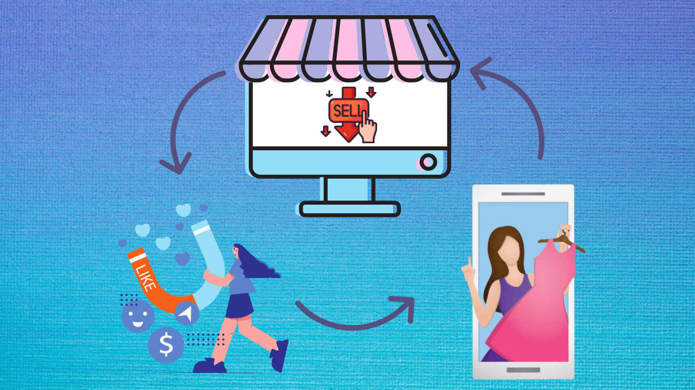 Shopify - Marketing Media