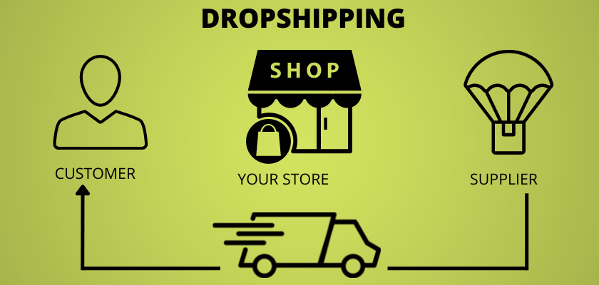 Dropshipping