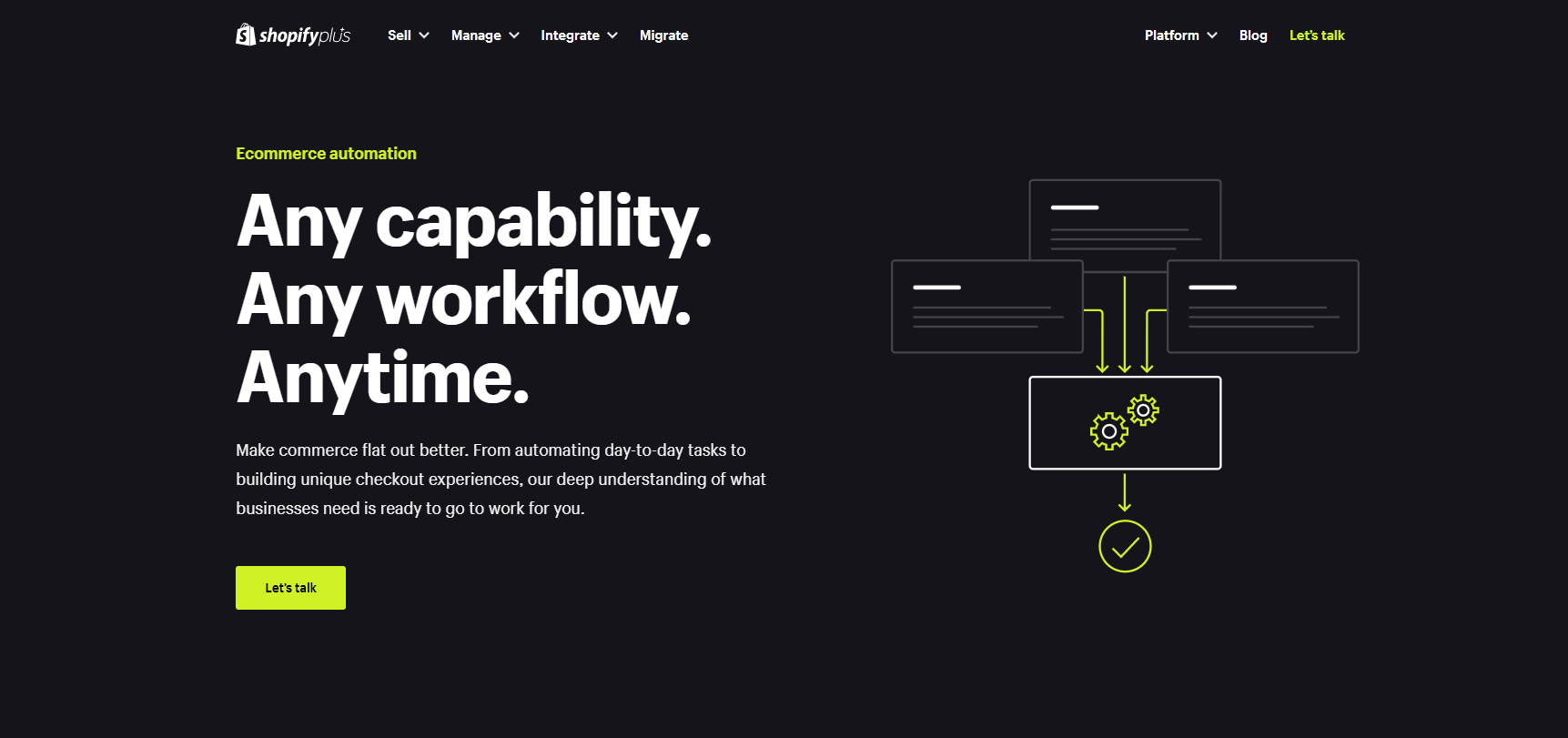 create workflow with shopify flow