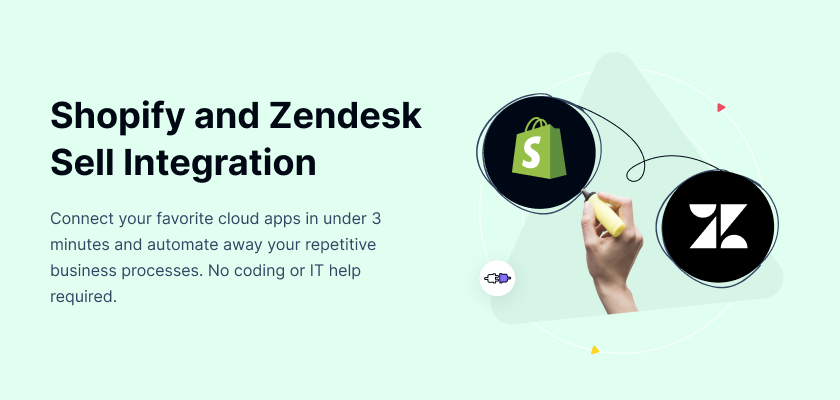 zendesk sell