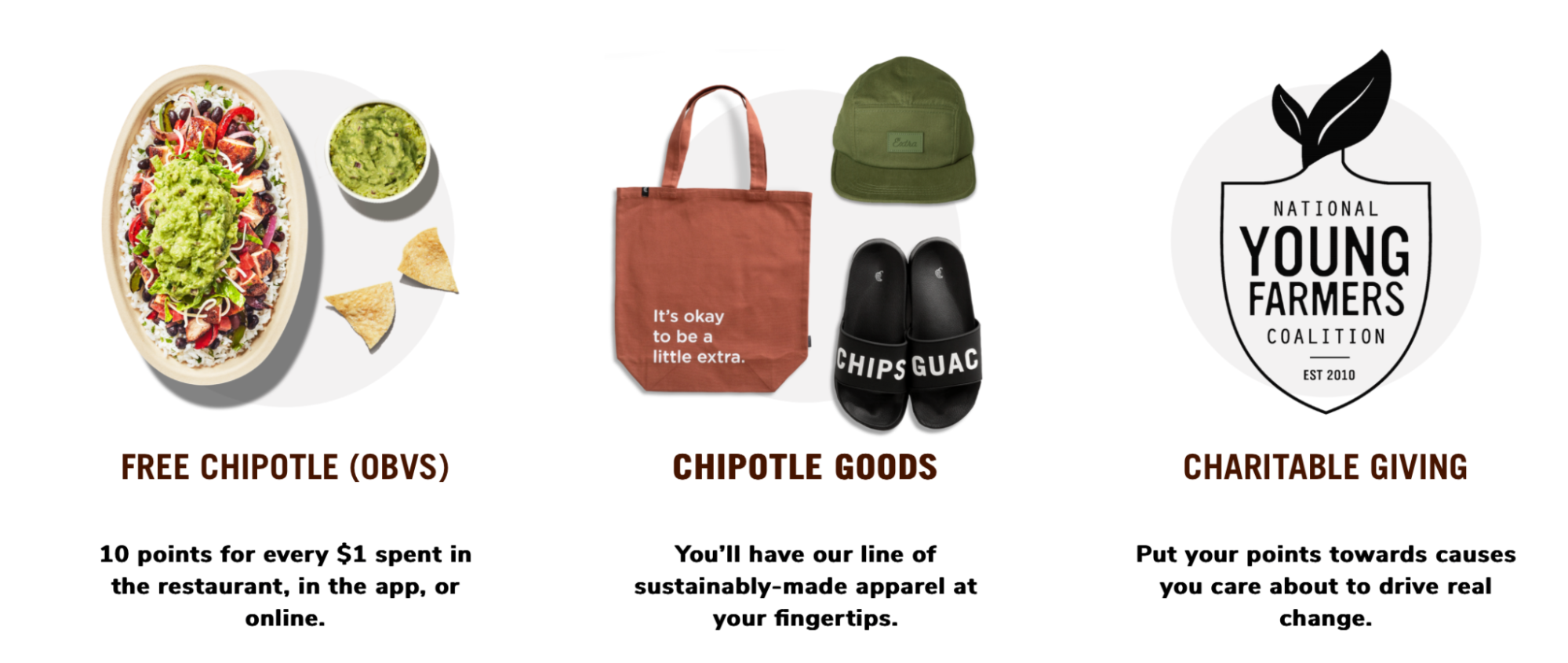 Exclusive perks Chipotle offers
