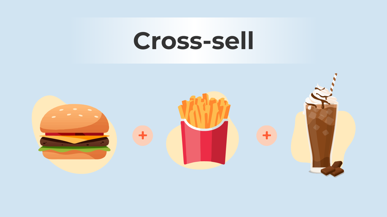 shopify cross-sells for product bundles