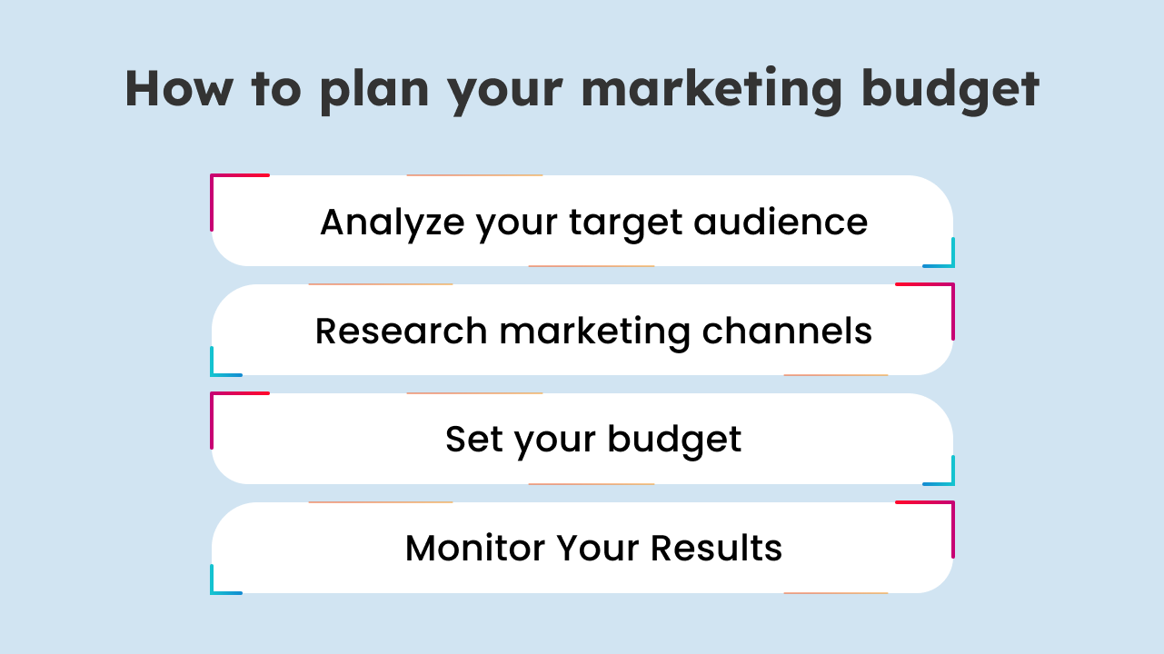 secrets-to-plan-a-marketing-budget-for-your-shopify-store