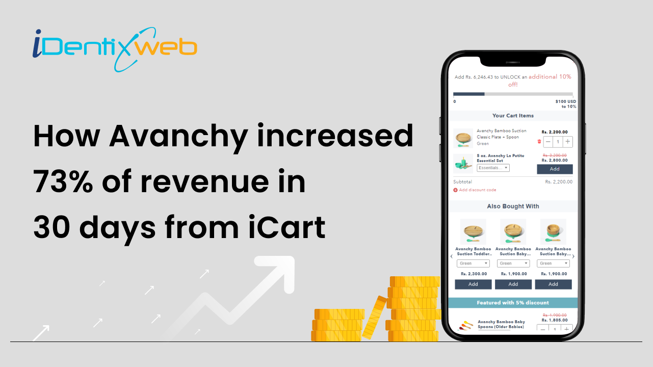 How Avanchy increased 73% of revenue in 30 days from iCart [Case Study]