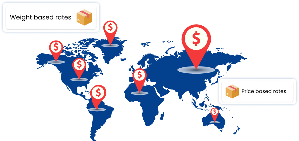 Rates by Zipcode iWeb