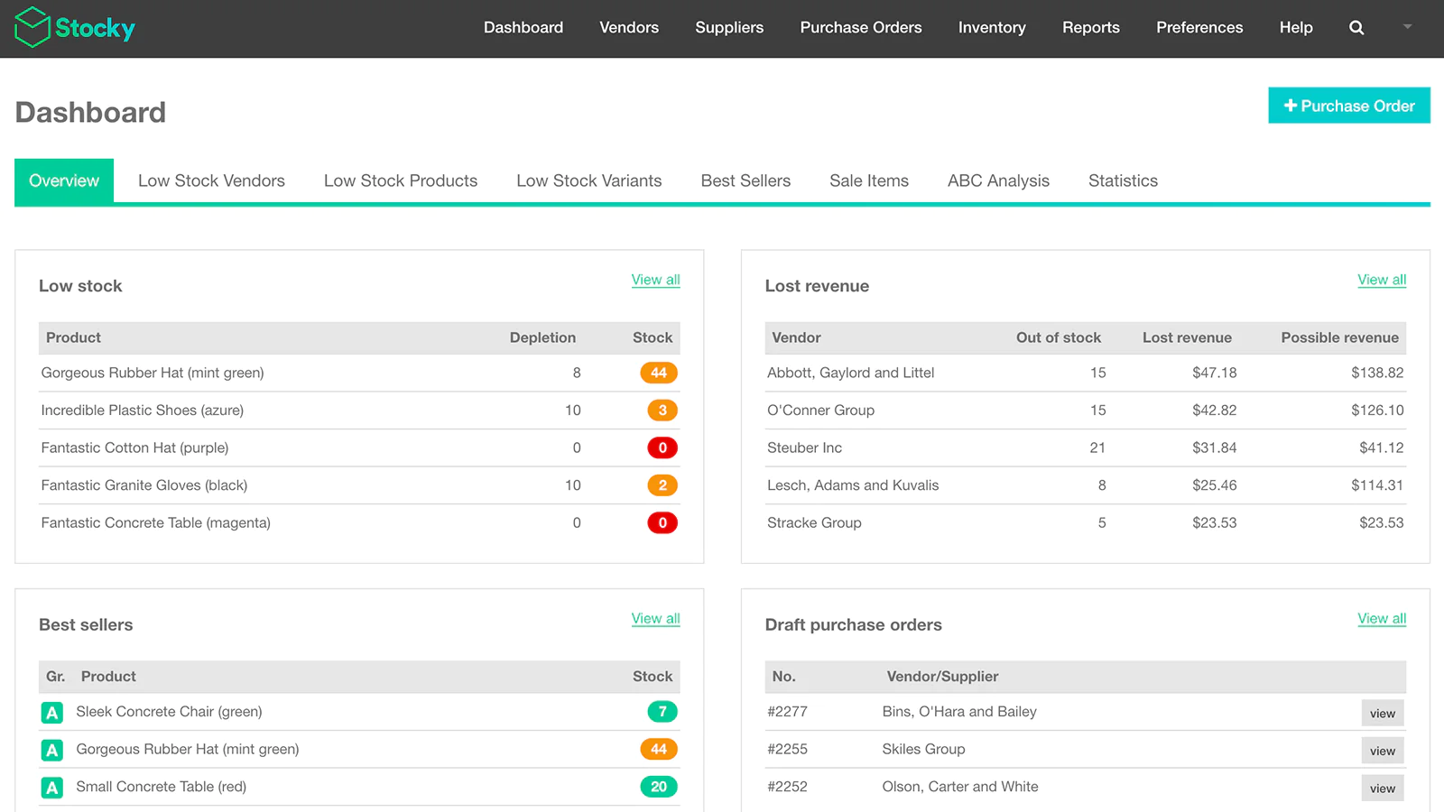 stocky inventory tracking app for shopify