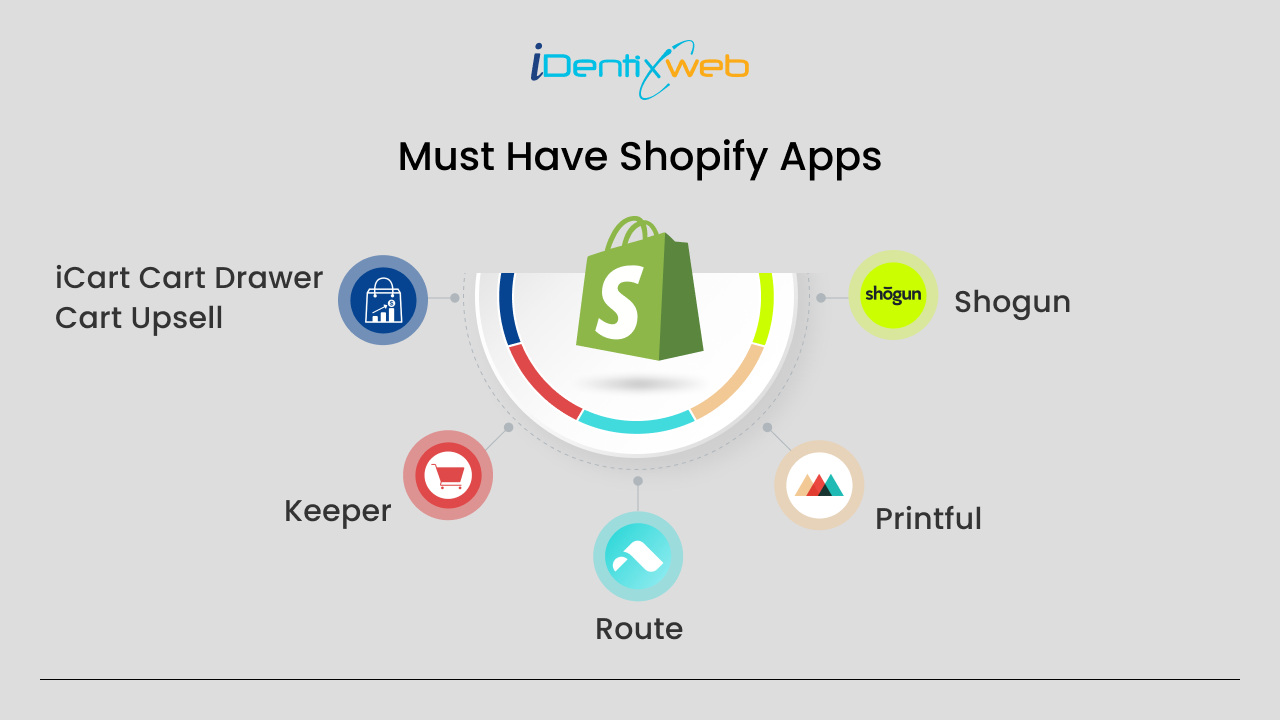 Top 6 Must Have Shopify Apps for E-Commerce Startup Store in 2024