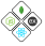 MERN