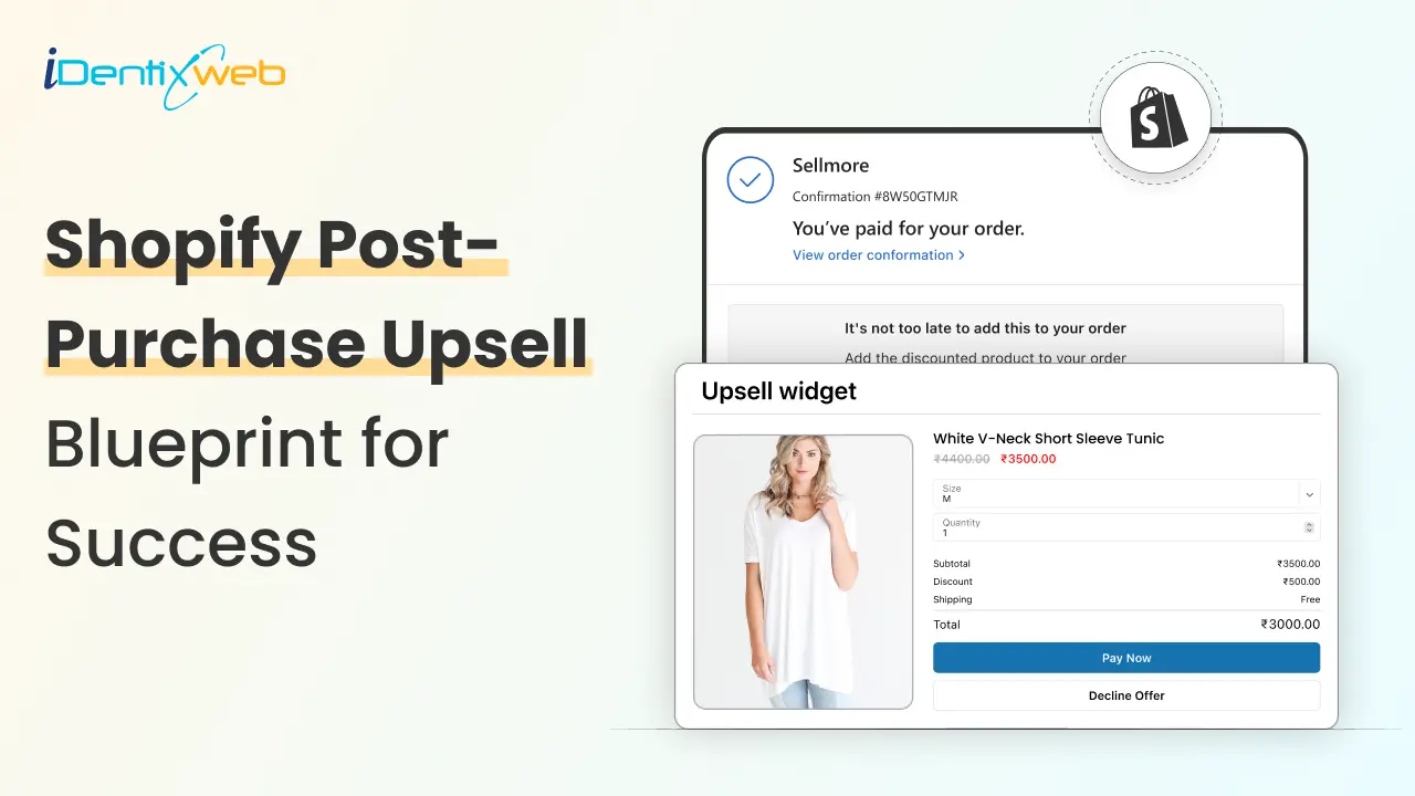 Shopify Post Purchase Upsell Blueprint for Success