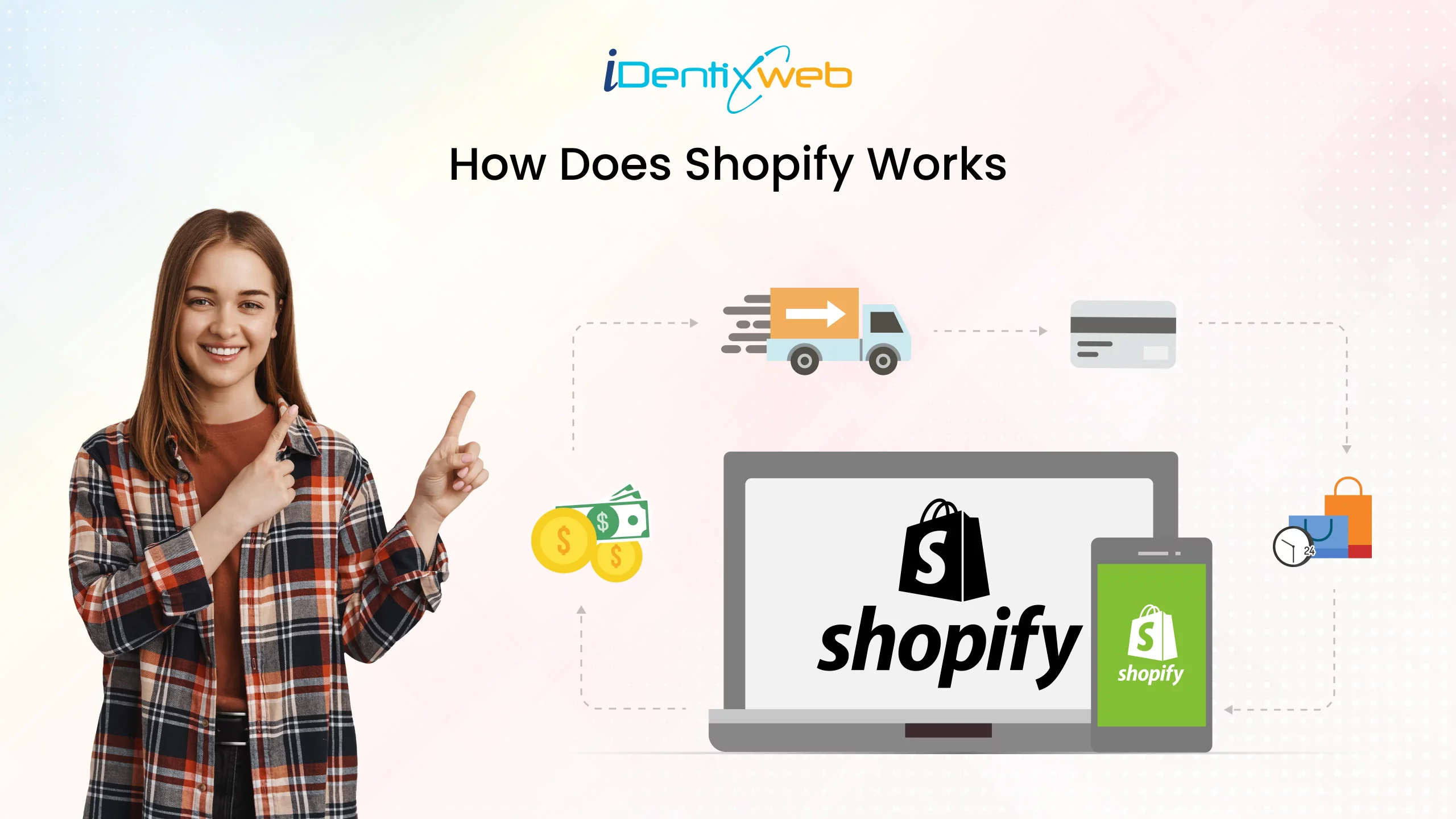 How Does Shopify Work? A Beginner’s Guide for 2025