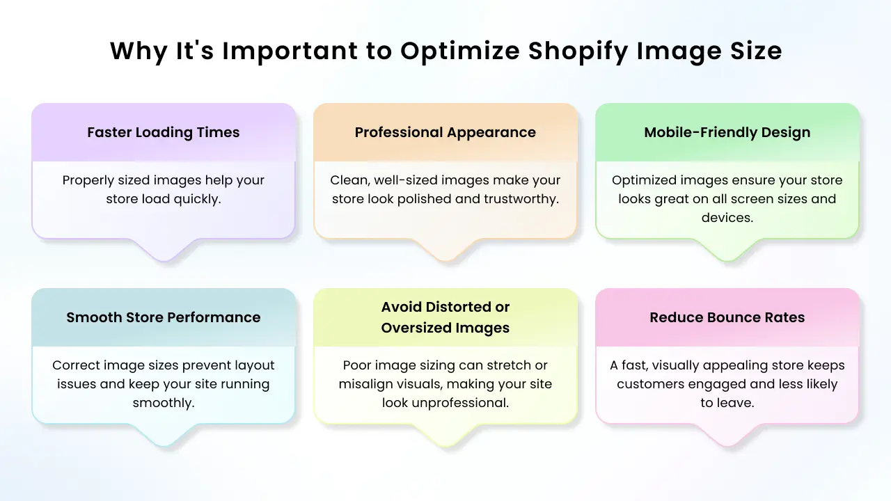 Importance of Optimizing Shopify Images