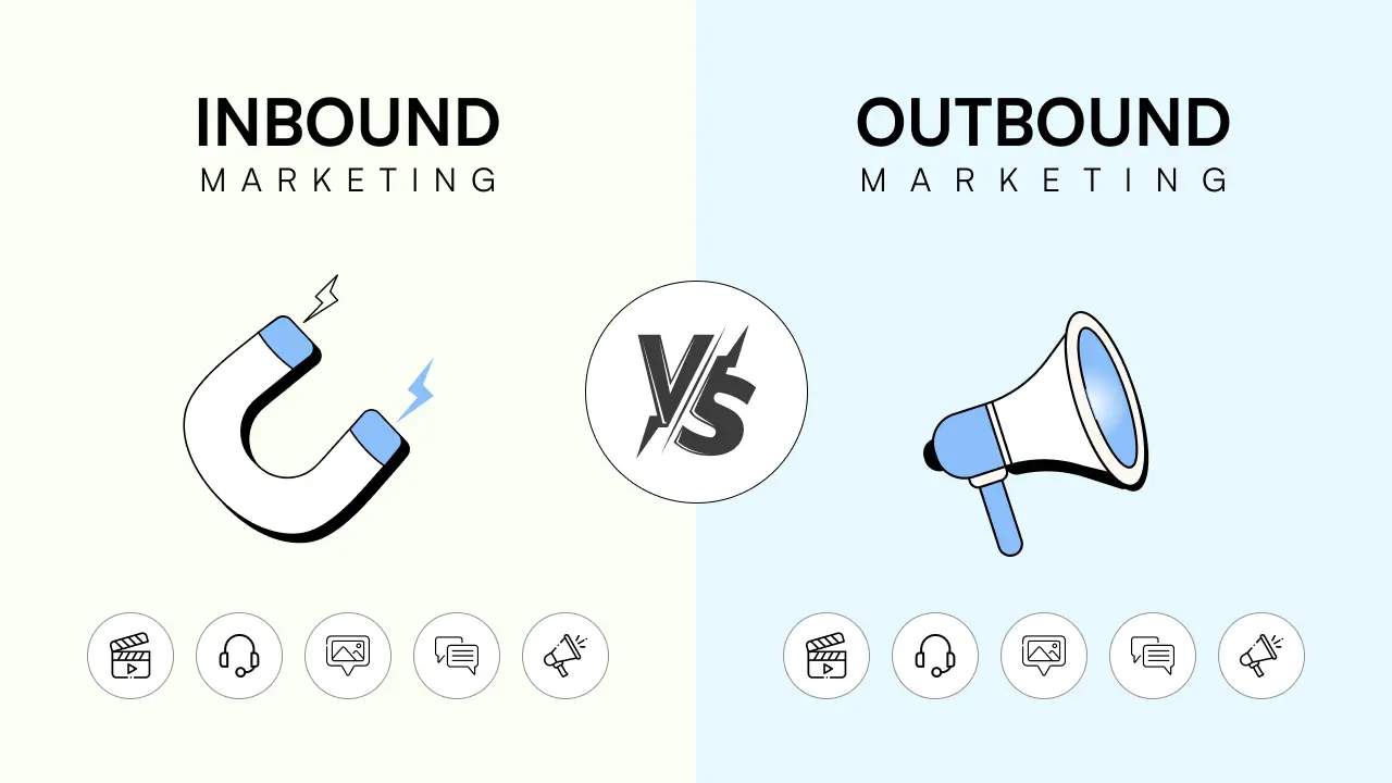 In bound VS Out Bound Marketing Difference