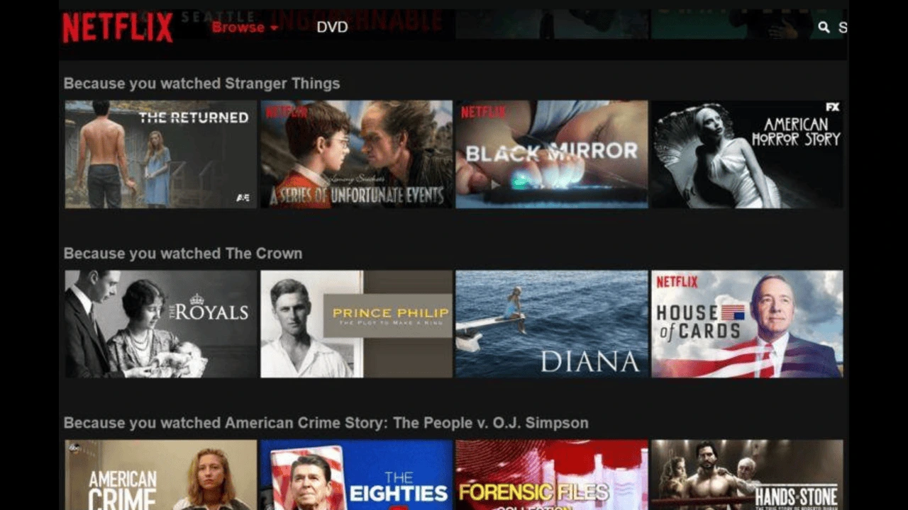 Omnichannel Marketing Example of Netflix
