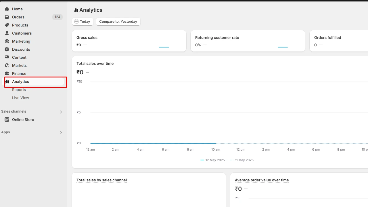 Shopify admin dashboard showing analytics overview with sales, returning customer rate, and orders fulfilled