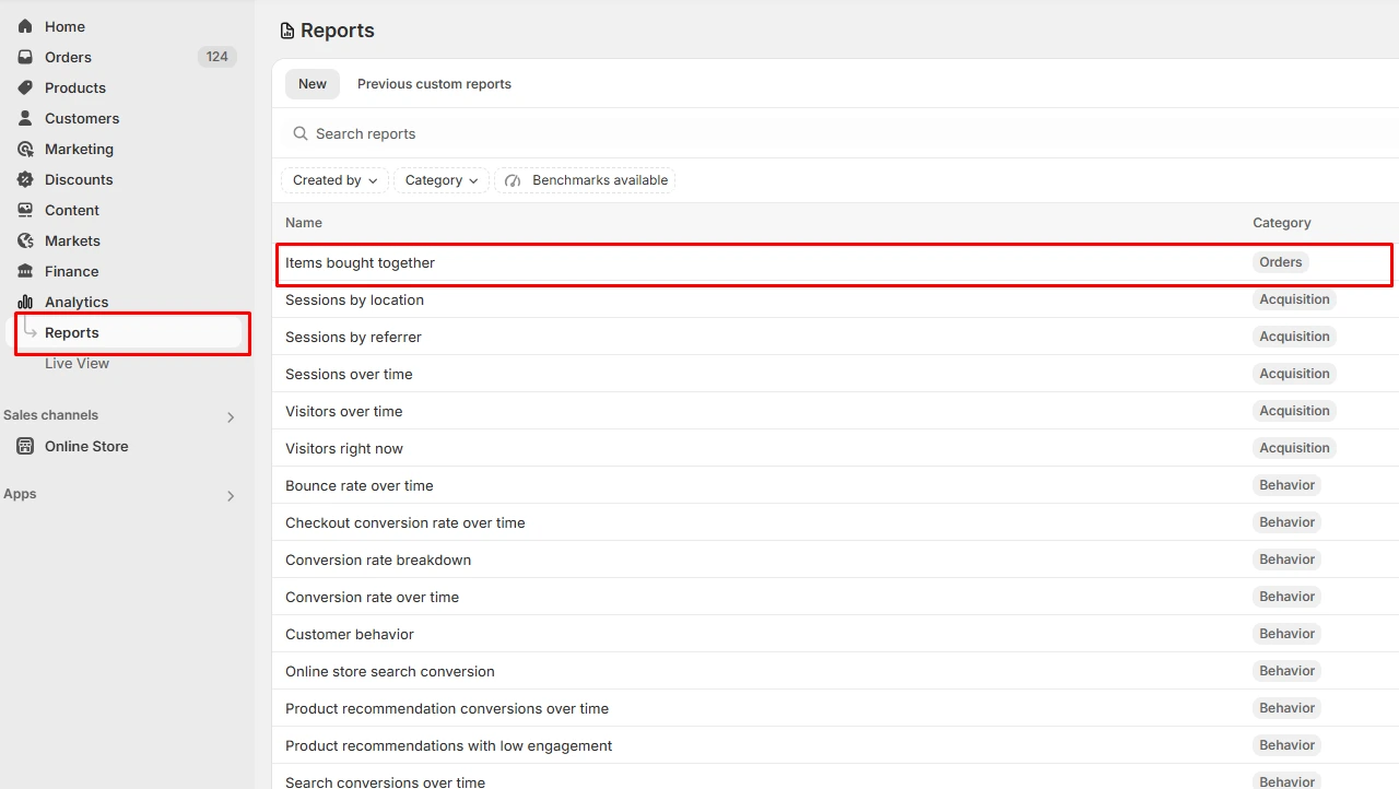 Shopify admin reports page with highlighted 'Items bought together' report for cart upsell product recommendations