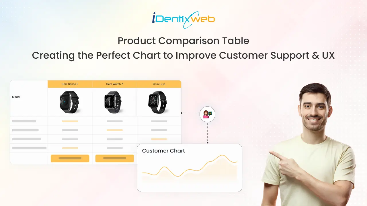 Product Comparison Table: Creating the Perfect Chart to Improve Customer Support & UX