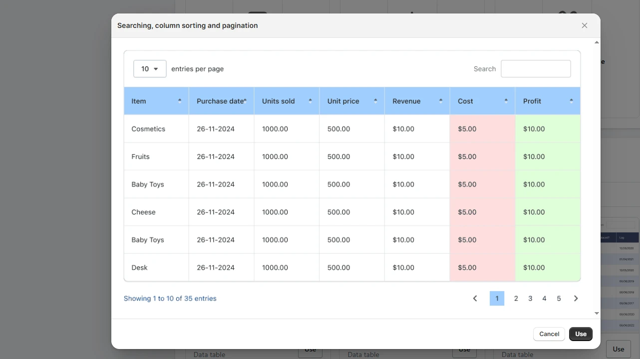 Sortable data table comparing product sales with columns for items, purchase date, units sold, revenue, cost, and profit